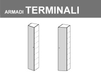 terminali
