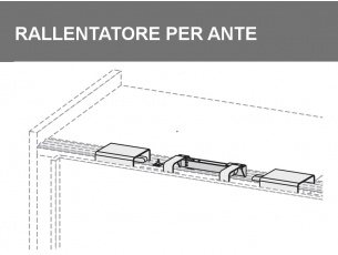 Rallentatore per anta scorrevole