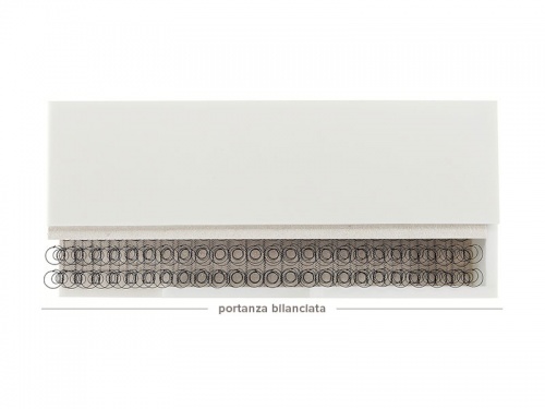 Schema interno del materasso ortpedico a molle Ennerev Armonia