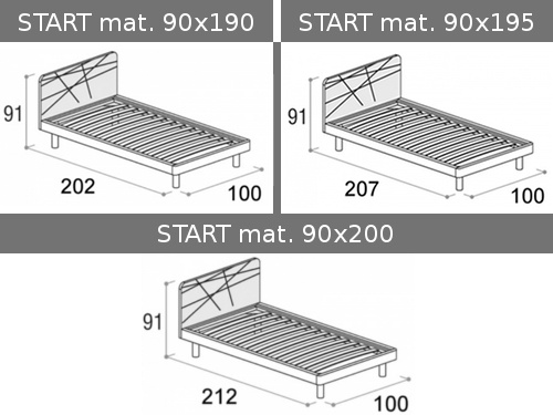 Misure del lettino singolo Start con rete a doghe ortopediche